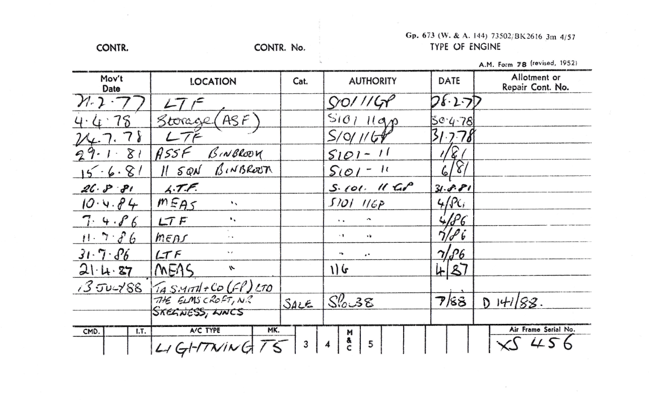 XS456 Movement Card 2